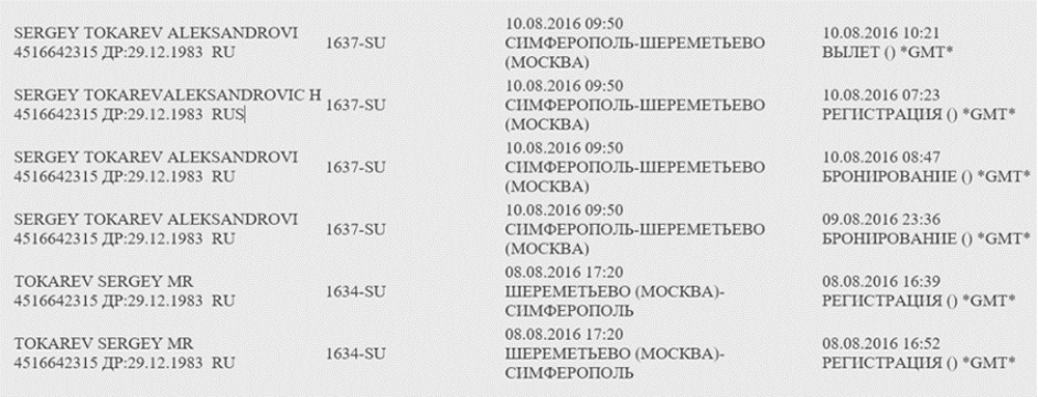 Сергей Токарев регулярно летал из Москвы в аннексированный Крым и обратно. Фото: ”РБК-Украина”